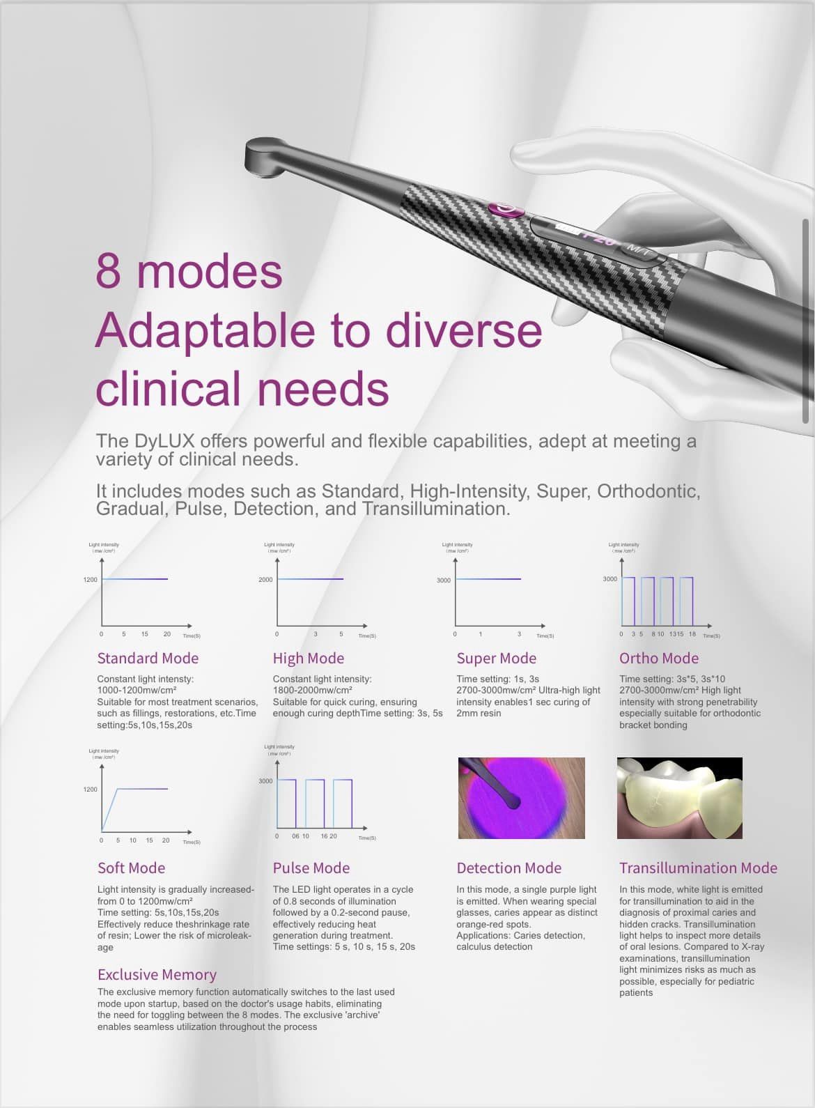 Xpedent Heptalux Dylux Curing Light LED-I