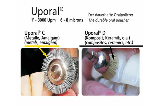 DFS ODON UPORAL C Intro Set CA