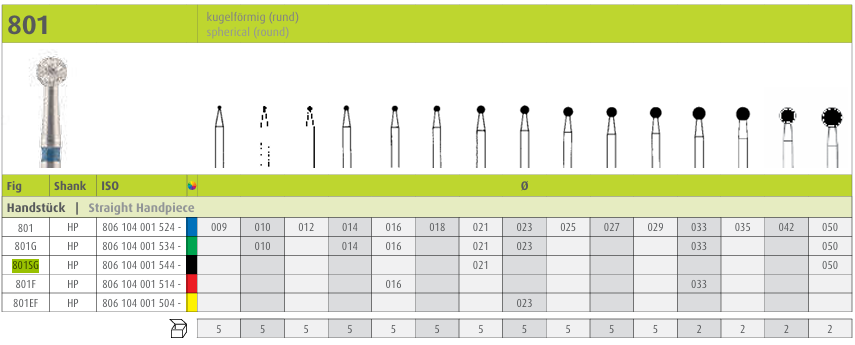 JOTA Diamond Instrument Spherical 801SG FG (2.1mm)