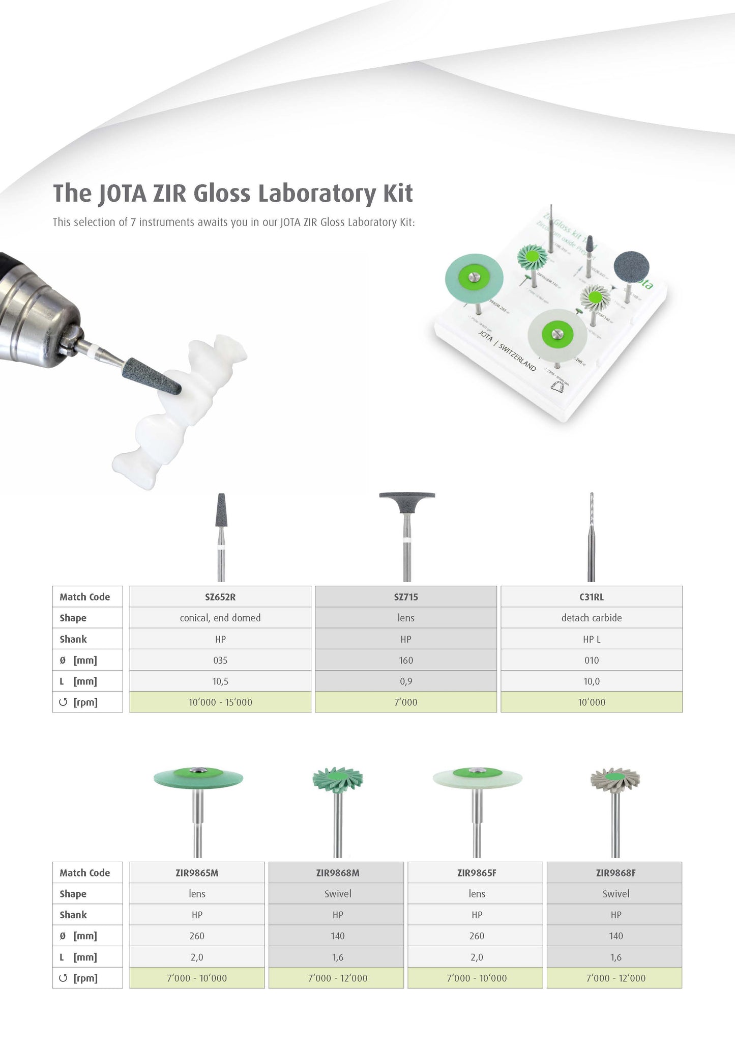 JOTA  ZIR GLOSS LAB KIT HP 1434