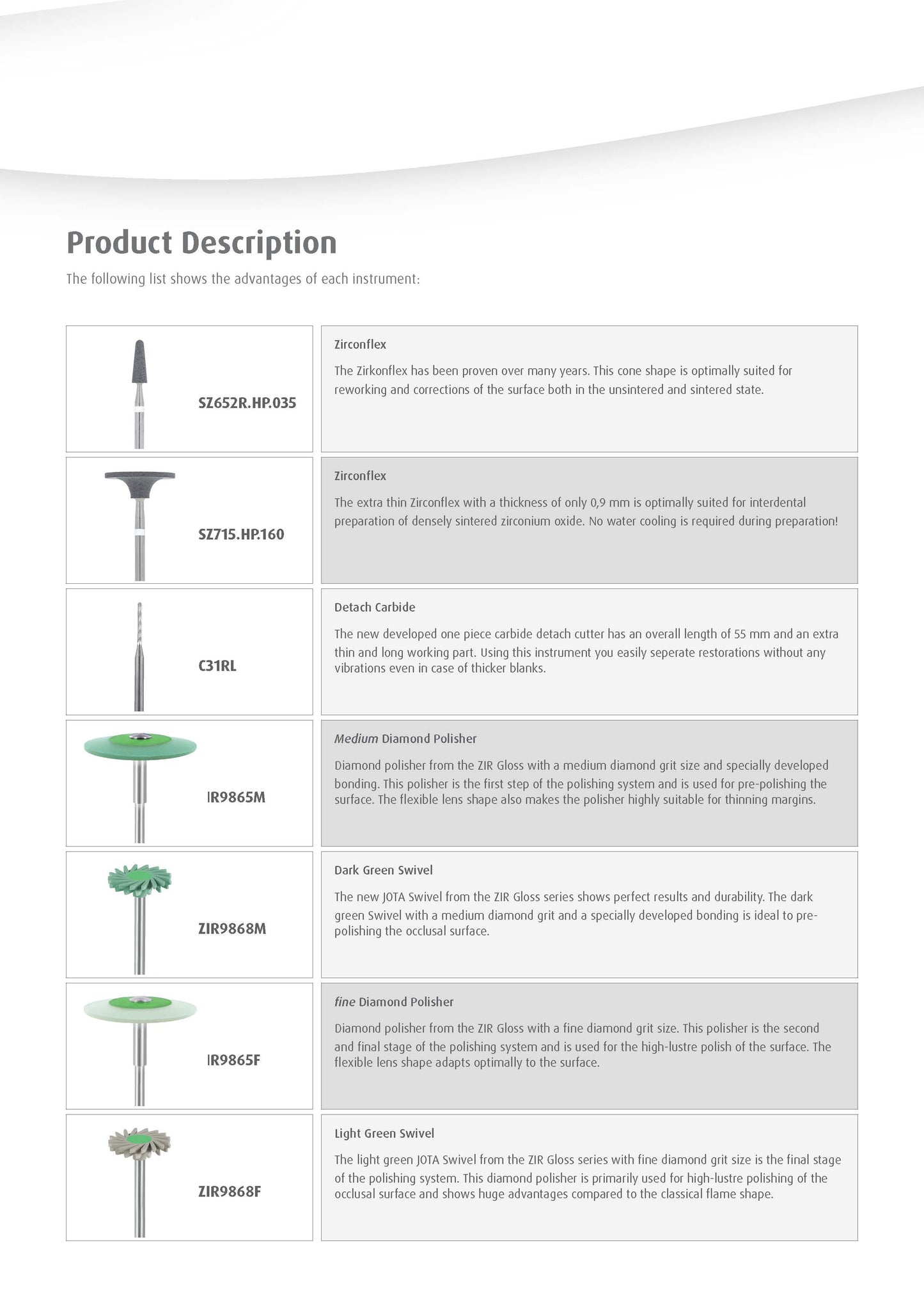 JOTA  ZIR GLOSS LAB KIT HP 1434