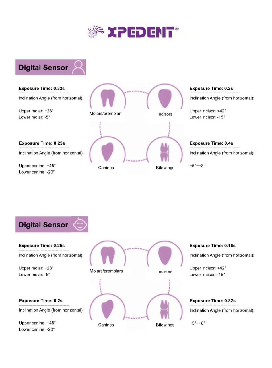 Xpedent Evoray Portable X Ray