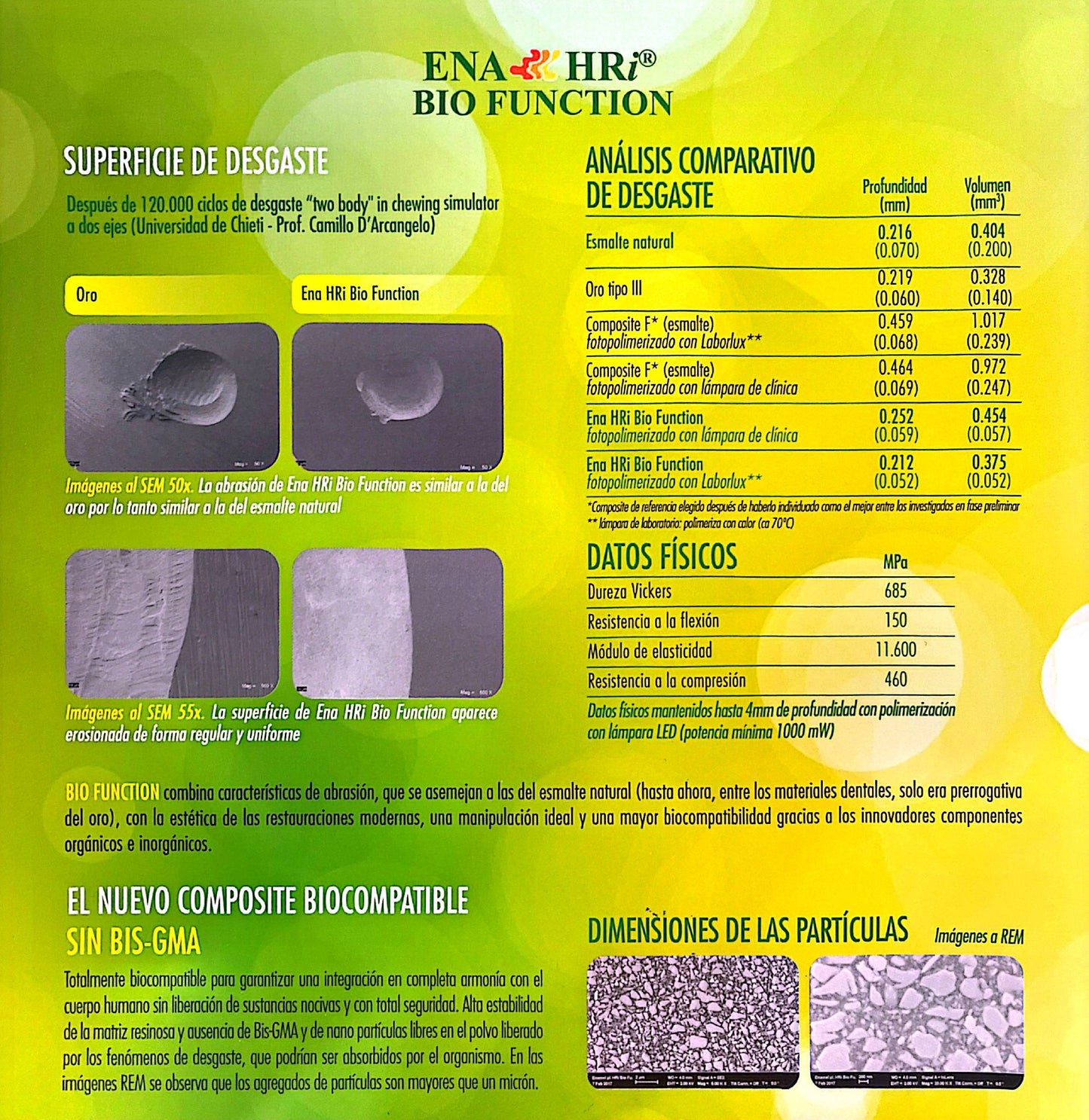 MICERIUM ENA HRi BIO FUNCTION Dentine BD6 (5g)