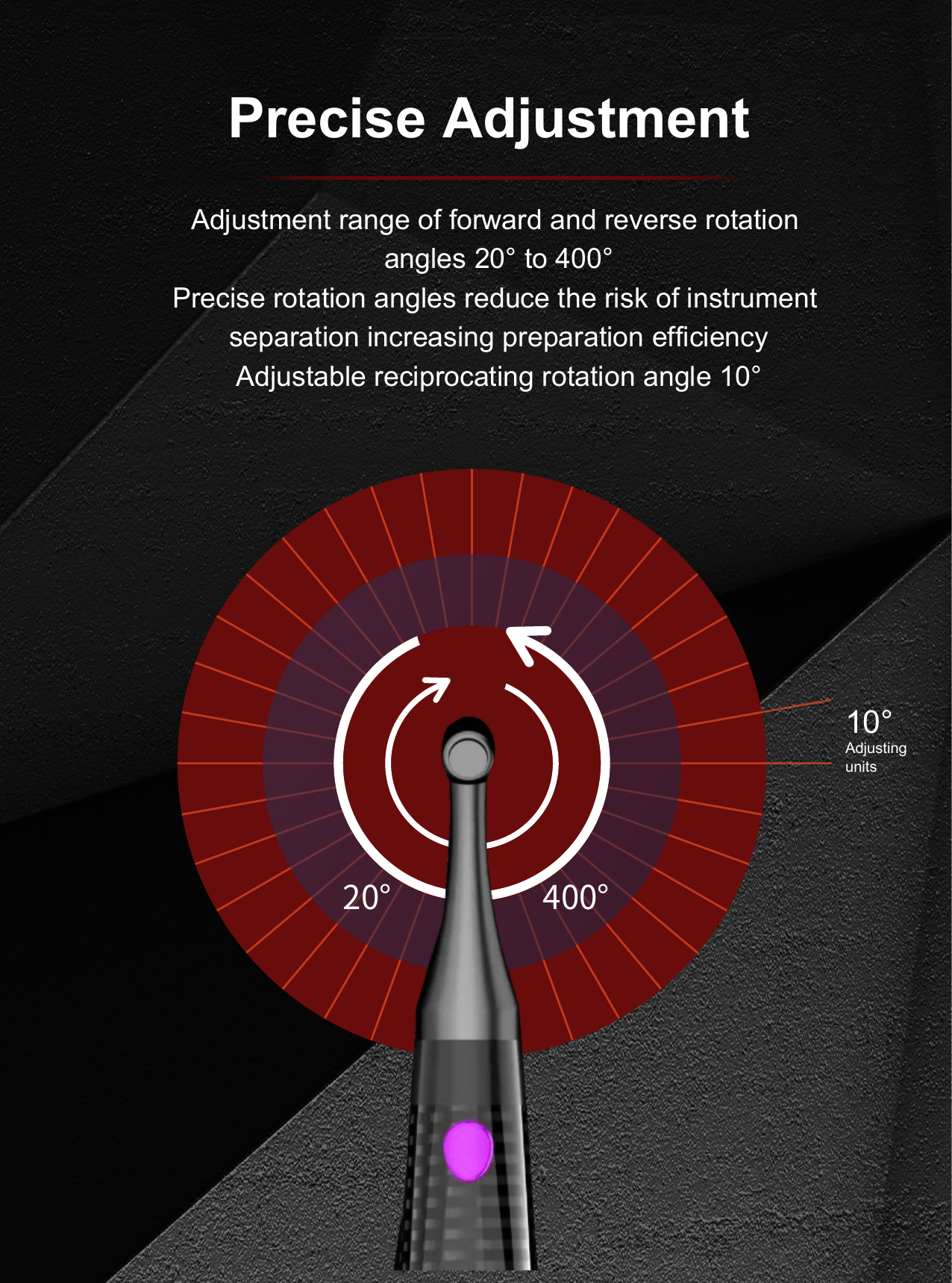 Xpedent Endo Motor Motosync Pro